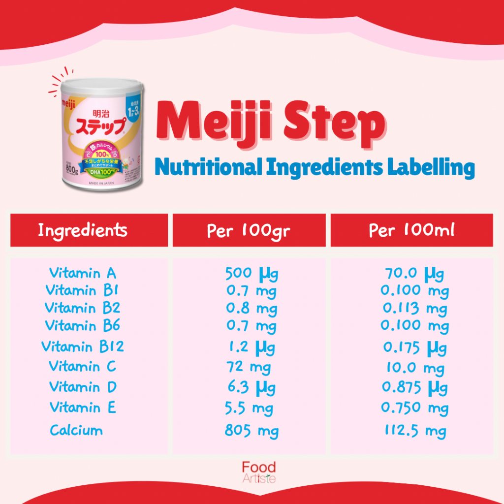 RB MEIJI Step Susu Formula Jepang