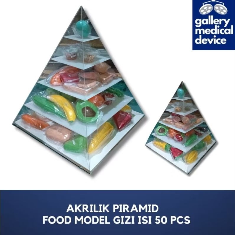 MANIKIN FOOD MODEL PIRAMIDA/FOOD MODEL PIRAMIDA ISI 50