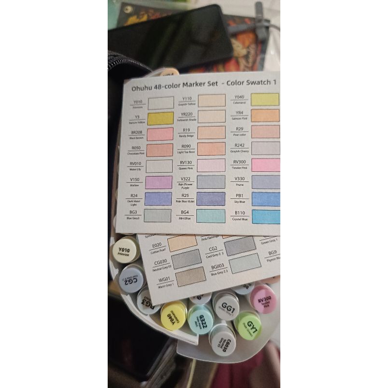 

preloved ohuhu blossom series pastel 48 warna