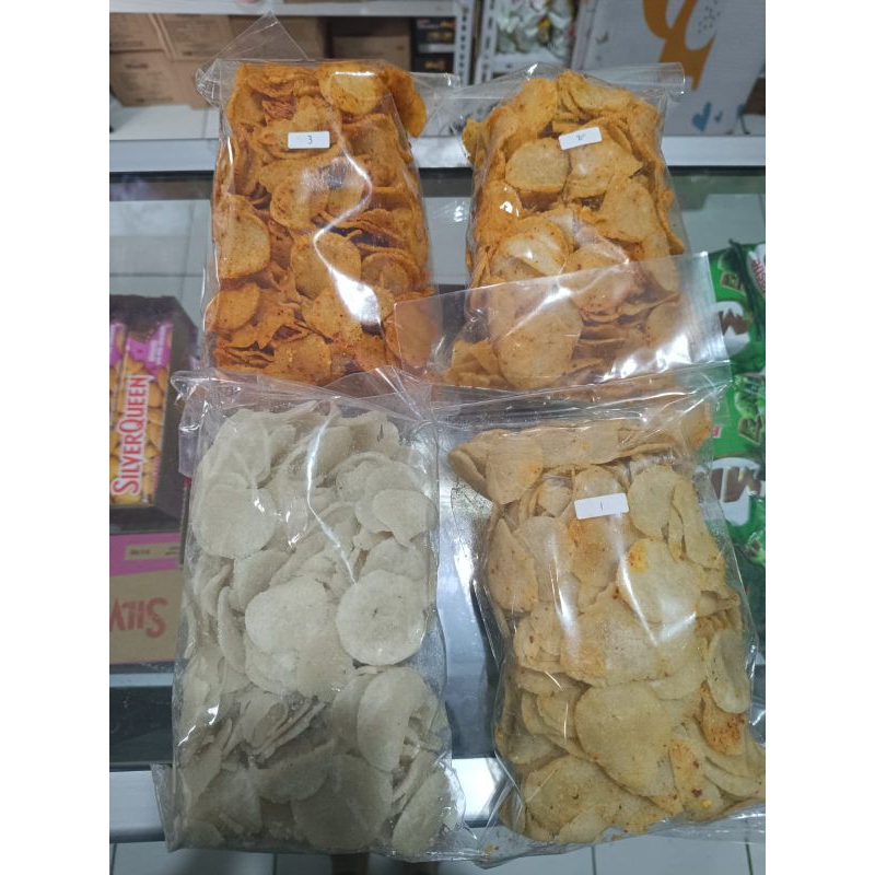 

moring aneka level dari lv 0-lv 3