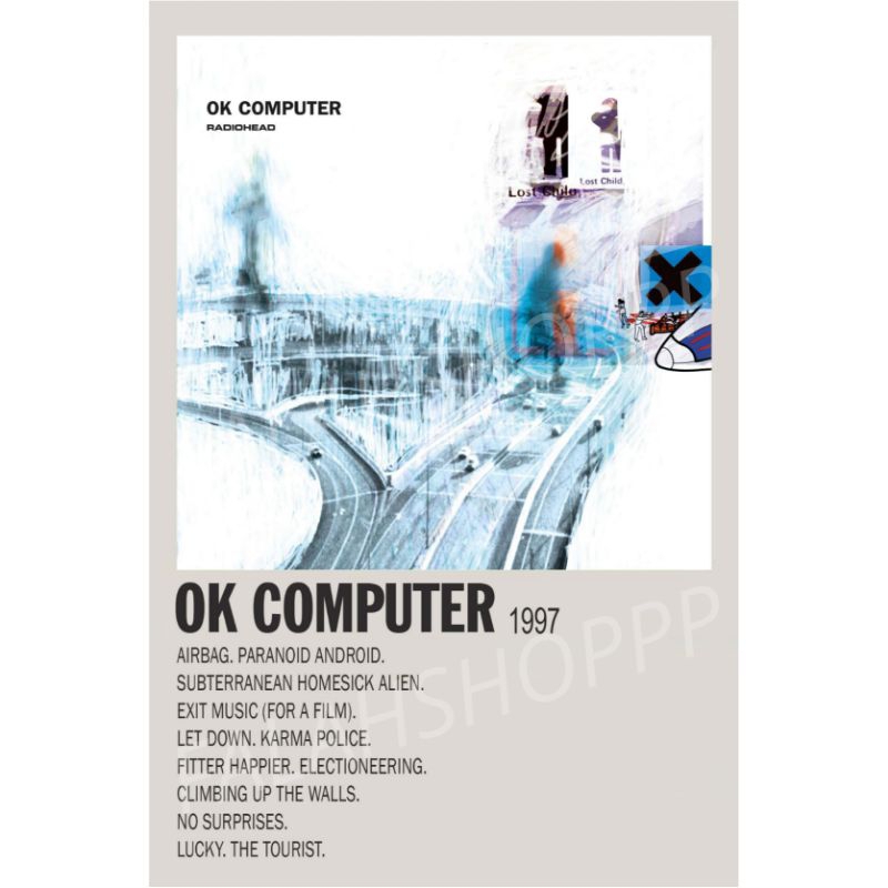 Poster Album Ok Computer - Radiohead