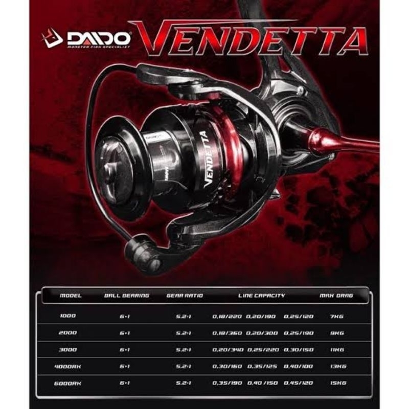 REEL DAIDO VENDETTA 1000-6000 POWER HANDLE