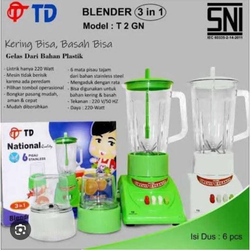 Blender TD
