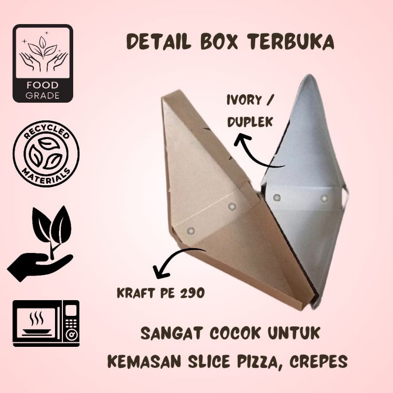 

Dus Paper Box Pizza Slice Besar 21x20x3.5cm Kertas Foodgrade Non Laminasi kraft 275 gsm