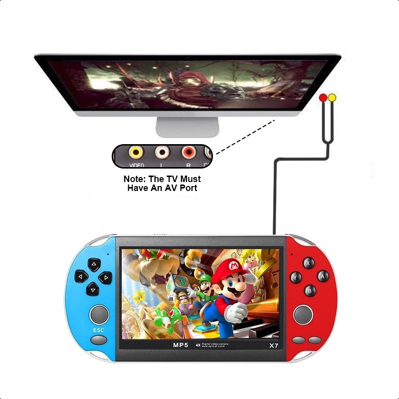 PROMO HEMAT SIENWINY PSP X7/X7Plus/X7M/X80 5.1 Inci Layar Besar Dual Joystick Retro Game Arcade