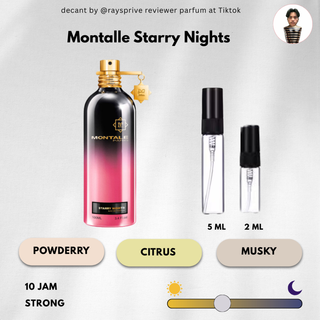 Decant Parfum Montale Starry Night