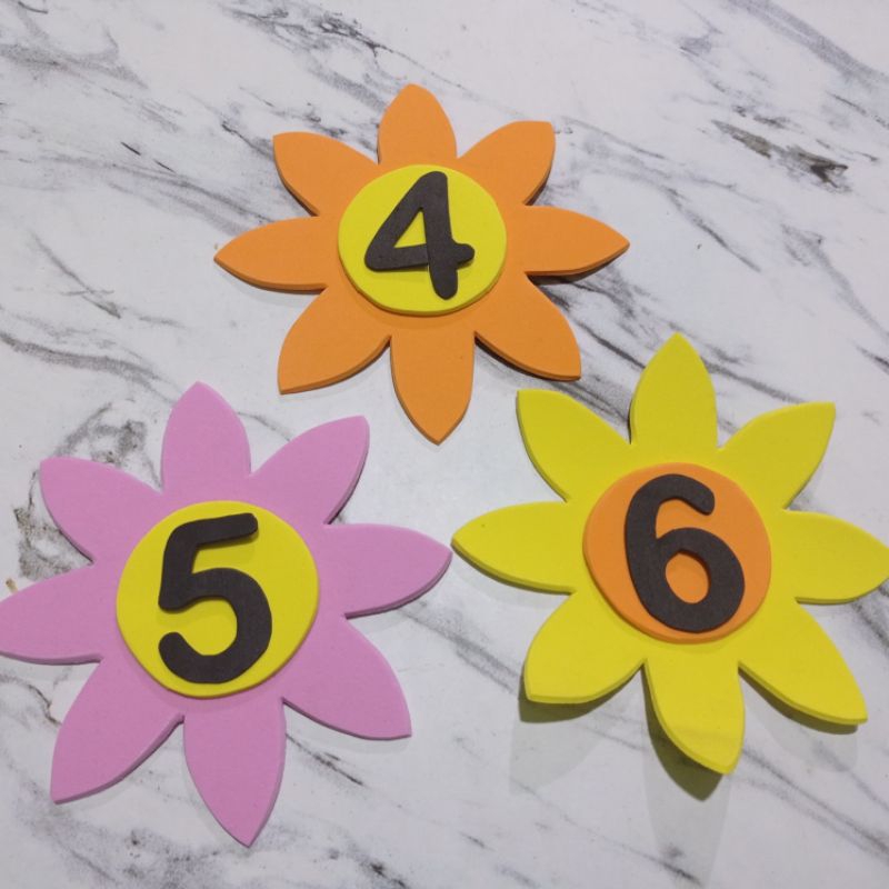 

hiasan angka 1-10 bunga matahari/hiasan dinding kelas/sekolah/tk/paud