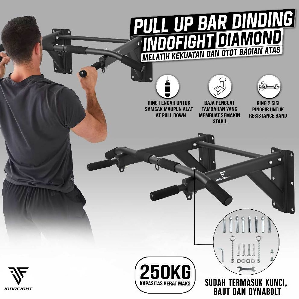 Pull Up Bar Dinding Indofight Chin Up Bar Tiang Gantungan Besi Alat Pull Up Di Rumah KODE R4O2
