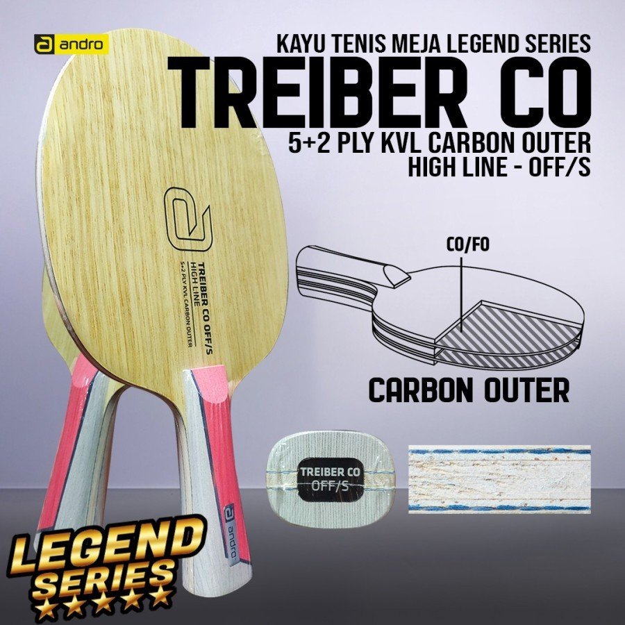 Kayu Bat Tenis Meja Andro Treiber CO OFF/S FL
