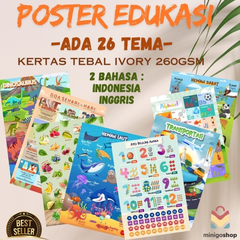 POSTER ANAK | POSTER EDUKASI ANAK | POSTER BELAJAR | POSTER EDUKASI PAUD | POSTER DINDING