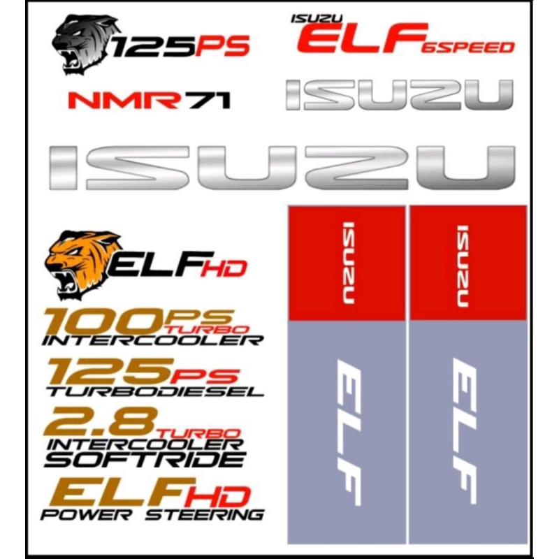 STIKER MINIATUR TRUK GIGA SKALA 10