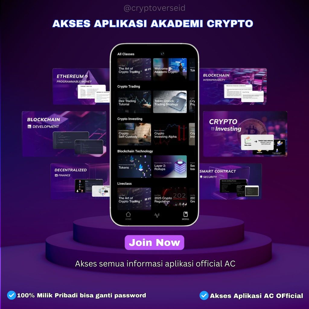 Kelas Akademi Crypto | Akses Aplikasi Resmi Akademi Crypto Official