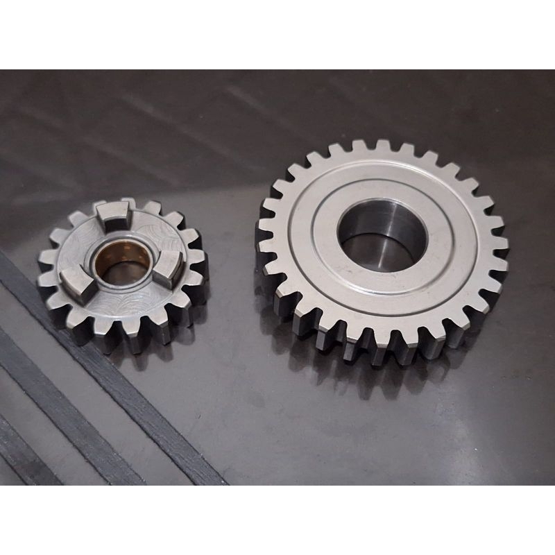 Rasio FIZR gigi 2.17/28