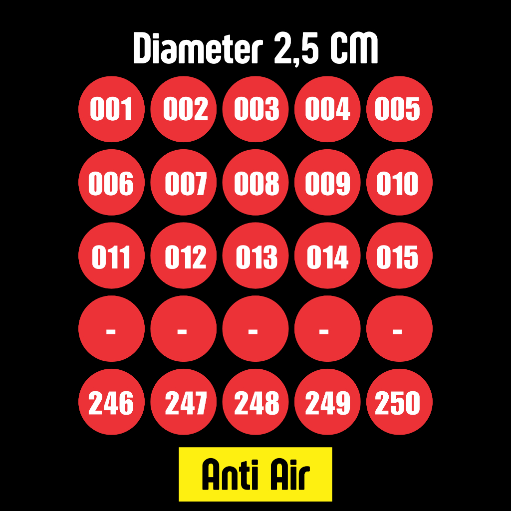 

CLAWS | Sticker Angka Anti Air | Sticker Journaling | Aesthetic | Simple | Sticker Vinyl