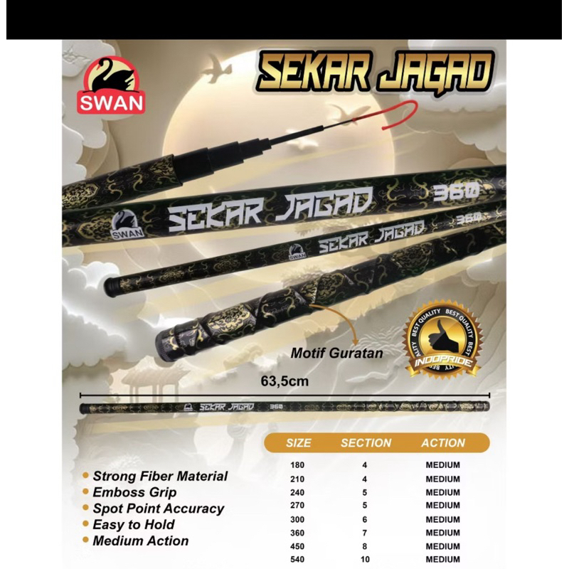 TEGEK SWAN SAPU JAGAD