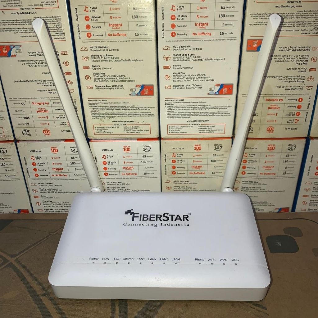 ZTE F609 V9 ZTE V3 (Router & Adaptor) FiberStar Fort Biru GPON ONT ZXHN Wifi Single Band