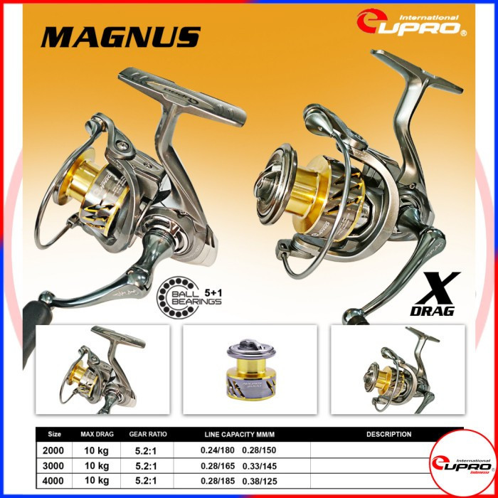 Reel EUPRO MAGNUS Power Handle X-DRag 5+1BB