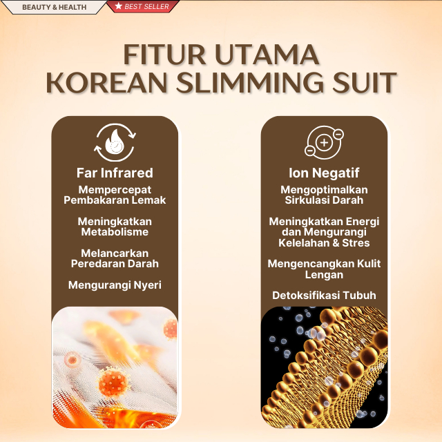 Dictrolux Korea Teknologi Slimming Suit Korset Pelangsing Pasca Melahirkan Normal Secar Postpartum