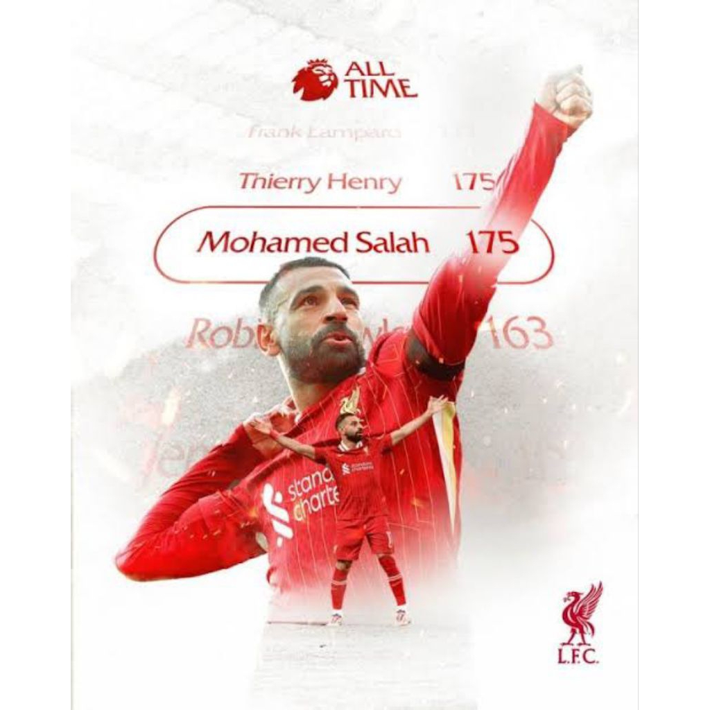 Gratis Nameset M.Salah + Full Patch BPL Jersey Liverpool 2024 2025 Juara Premier League