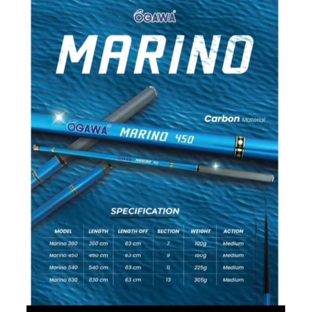 Joran Tegeg Ogawa Marino Ogawa Orion Oregon Caspian