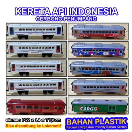 Mainan Miniatur KAI LOKOMOTIF INDONESIA Kereta - Mainan Kereta api CC201 dan CC206 Indonesia full la