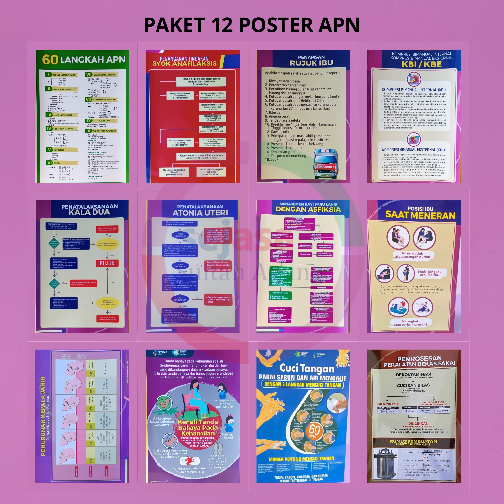 Paket Poster | 12 Lembar Poster APN Lengkap  | Poster Kebidanan Kesehatan | Poster Persalinan