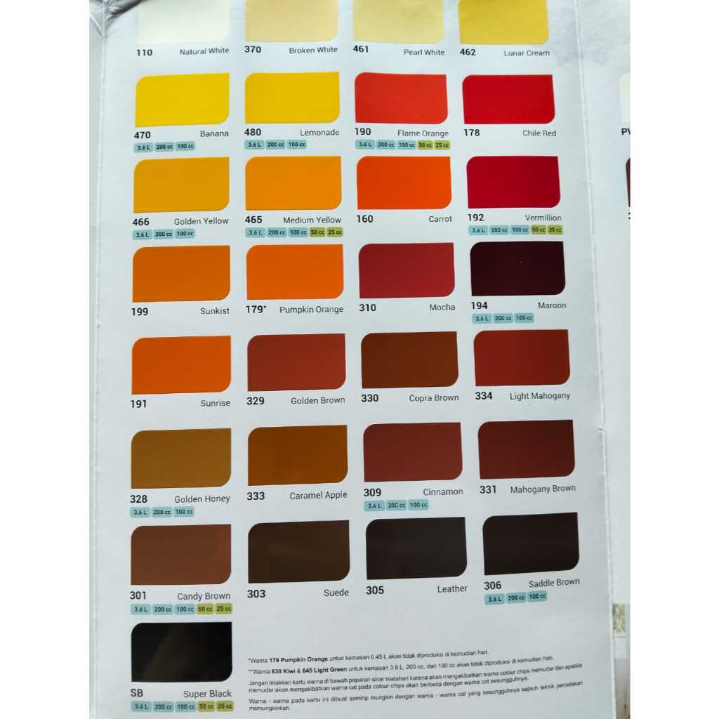 Cat Kayu Dan Besi Avian 100 Cc Gloss Mengkilap / Cat Kayu Mengkilap Warna Lengkap