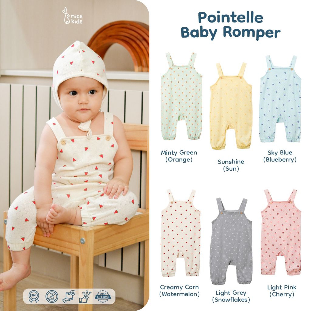 Jumper Anak Jogja / Oneset Anak Jogja / Baju Oneset Anak / Baju Oneset Anak Perempuan / Baju Bayi Jo