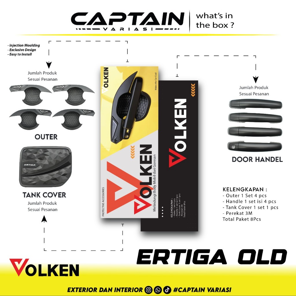 Paket Outer + Handle + Tank Cover Ertiga Lama Hitam & Carbon