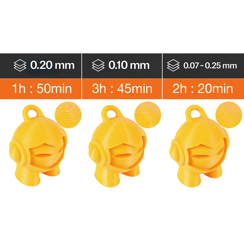 Jasa Cetak 3D Printer Bahan PLA+