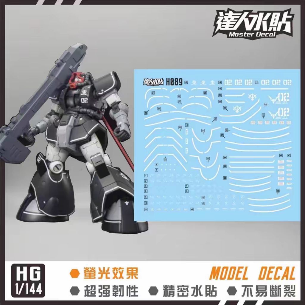 HG GTO 1/144 DOM TEST TYPE WATER DECAL MASTER DECAL