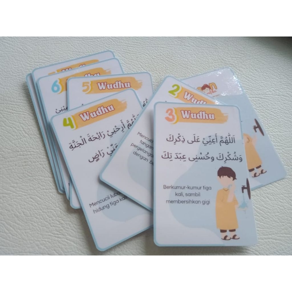 

Flascard_Wudhu