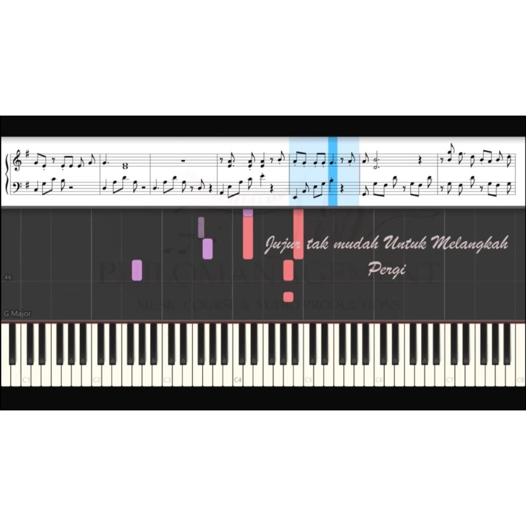 MANGU - MIDI Piano Lagu "Mangu" – Fourtwenty | Aransemen by Adi Virso