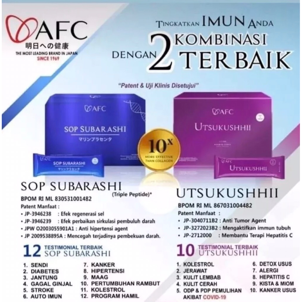 AFC SOP SUBARASHI