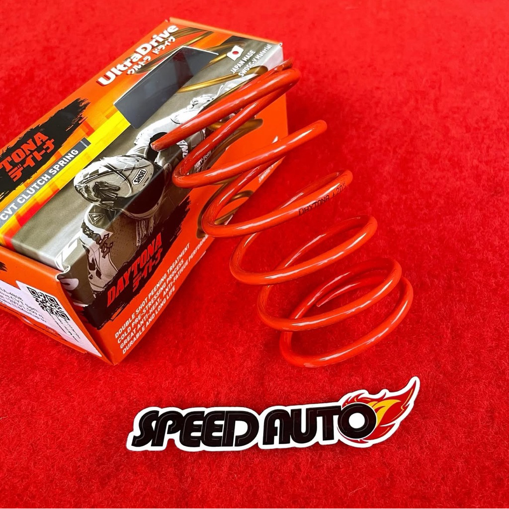 Per CVT Daytona Nmax Aerox