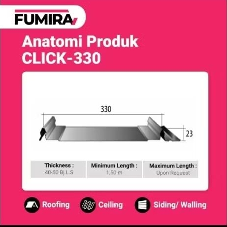 Atap Metal Fumira Click 330