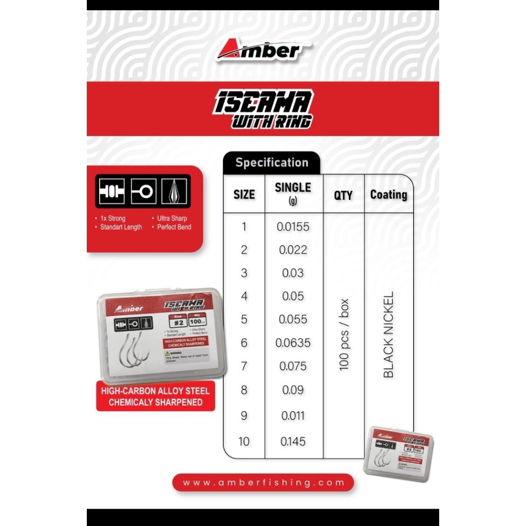 kail box AMBER iseama