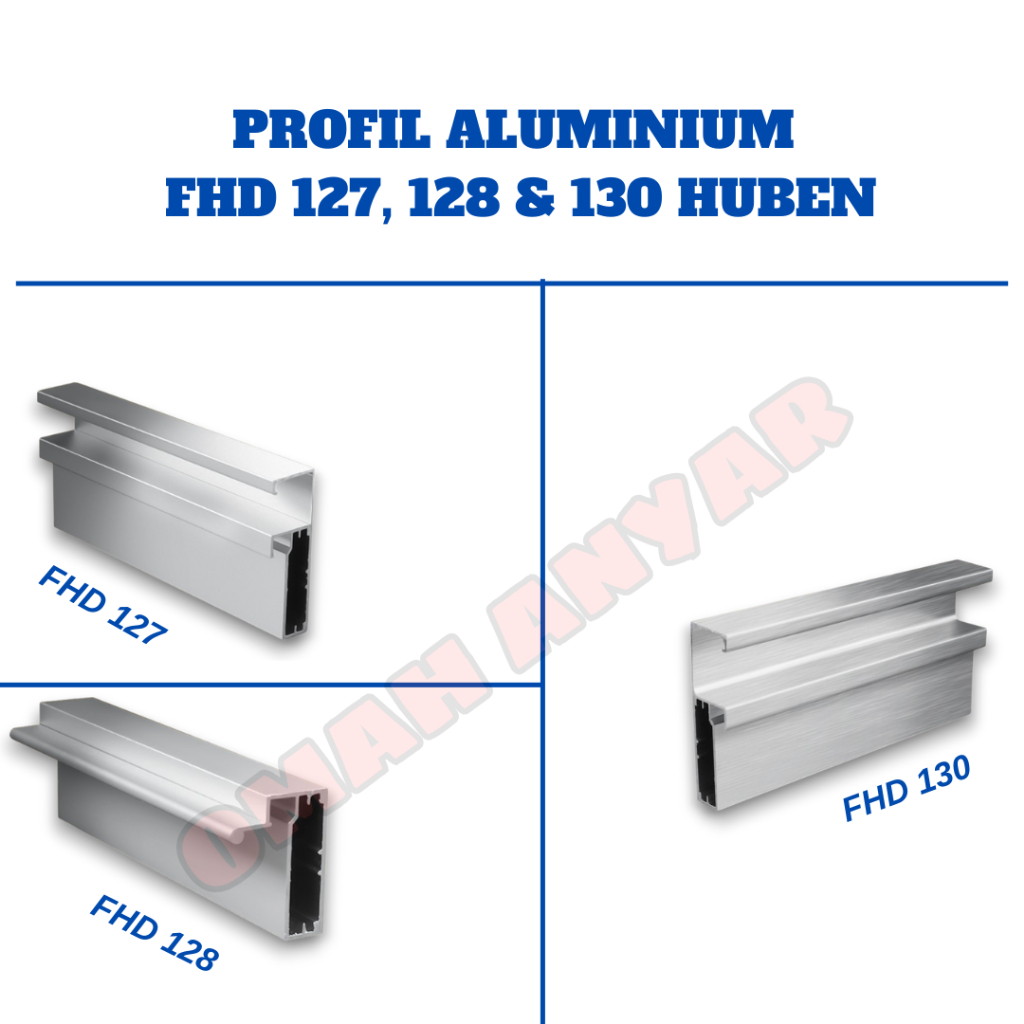 Frame Edging Aluminium Handle Lemari Sliding Panjang 3M FHD 128 FHD 130 Bukan Twin Faco