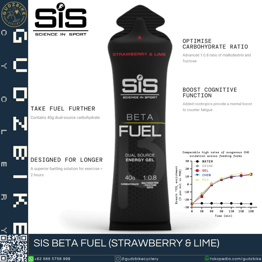 

SIS - BETA FUEL ENERGY GEL
