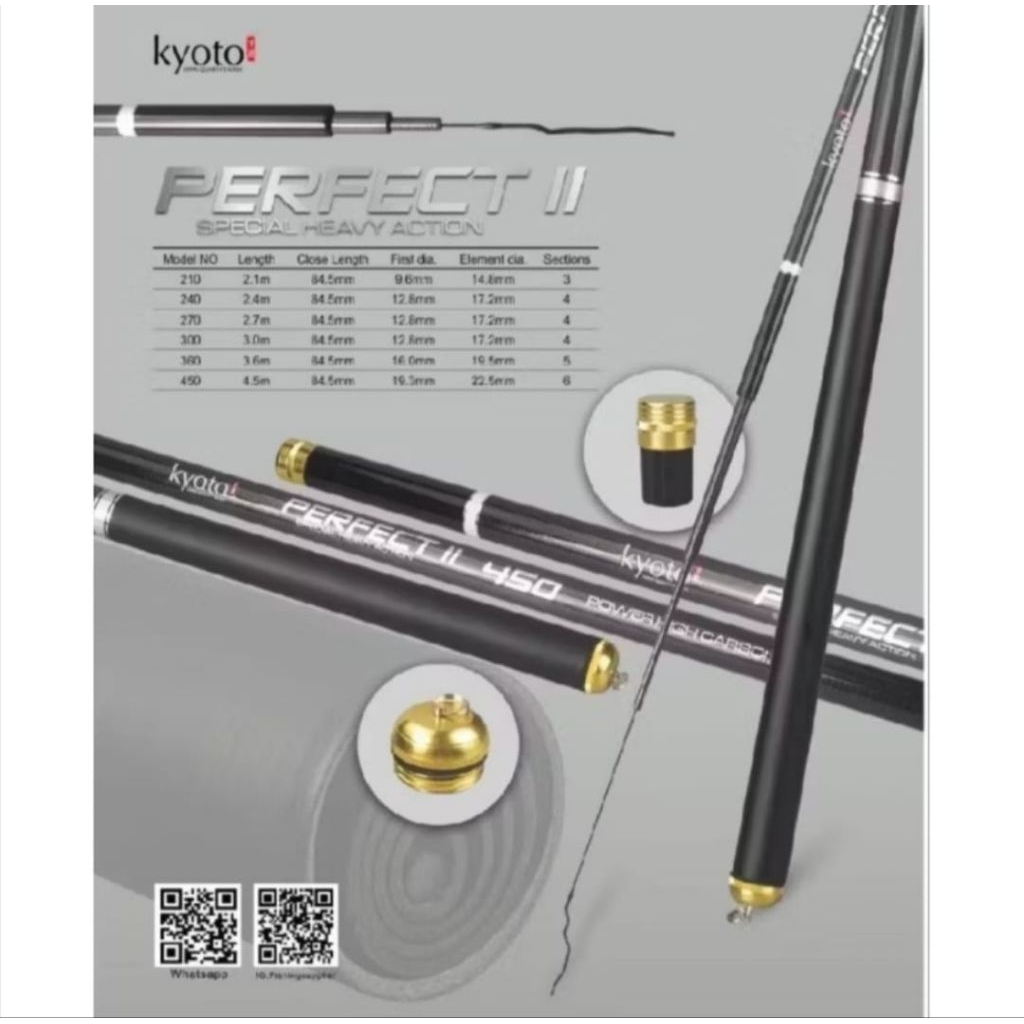 JORAN TEGEK KYOTO PERFECT II 360