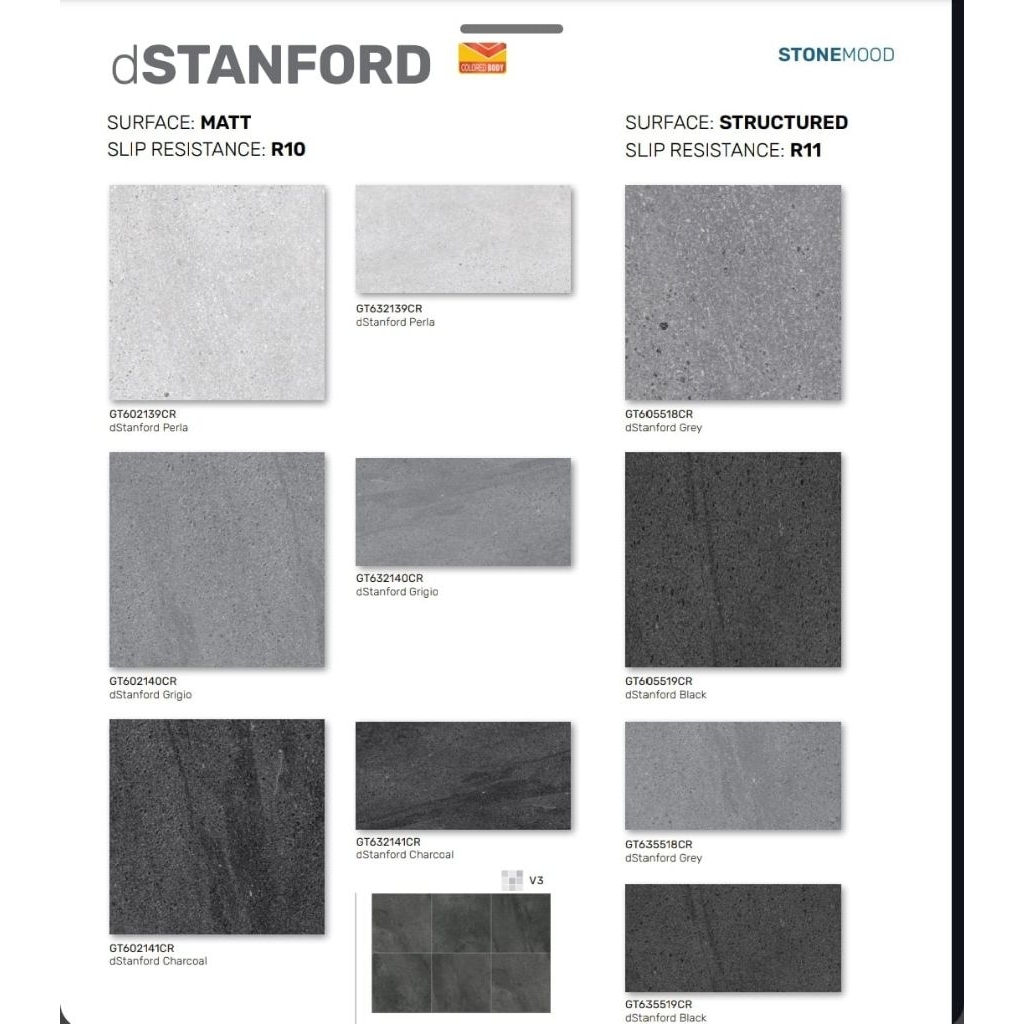 GRANIT MEREK ROMAN TYPE d'STANDFORD PERLA d'STANDFORD GIRGIO d'STANDFORD CHARCOAL d'STANDFORD GREY d