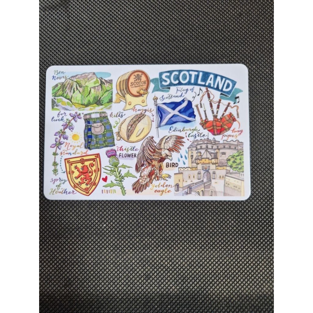 

kartu pos loupaper scotland postcard