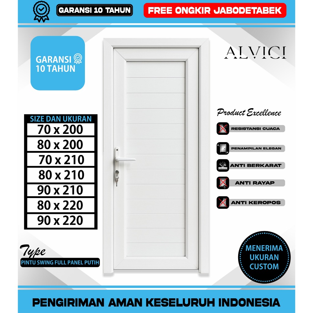 Pintu Kamar Mandi Dan Pintu Kamar UPVC Ukuran 70 x 200 Sampai Dengan 90 x 220 Pintu Swing Full Panel