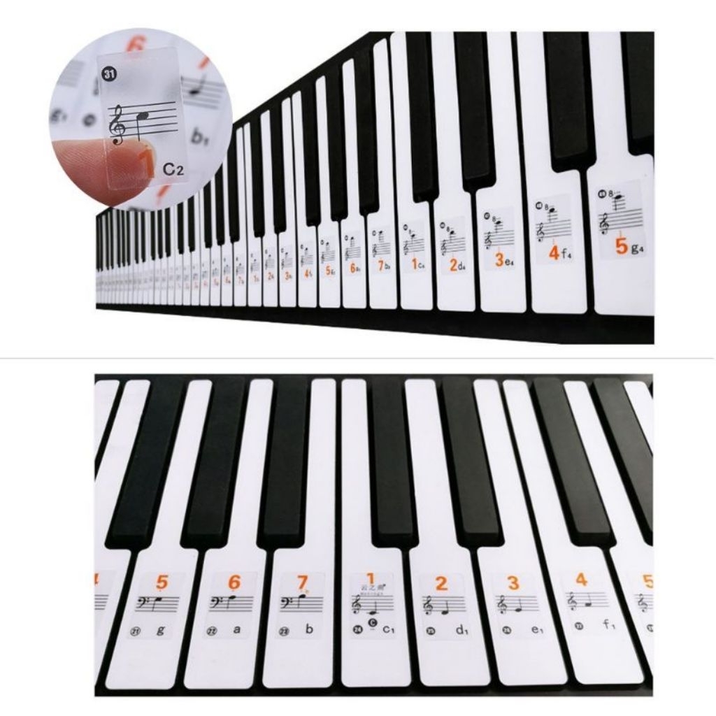 Stiker Penanda Tuts Piano (37/49/61 Key)