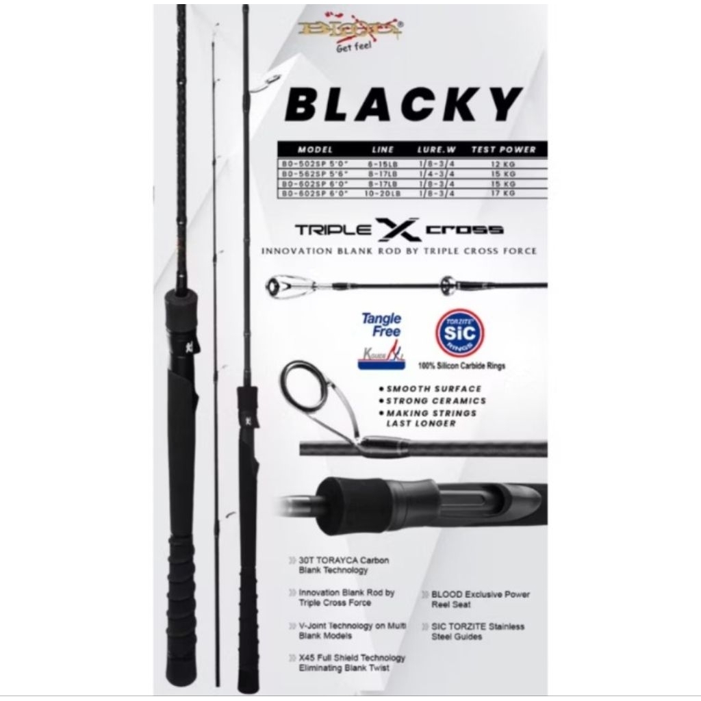 JORAN PANCING CARBON BLOOD X-BLACKY