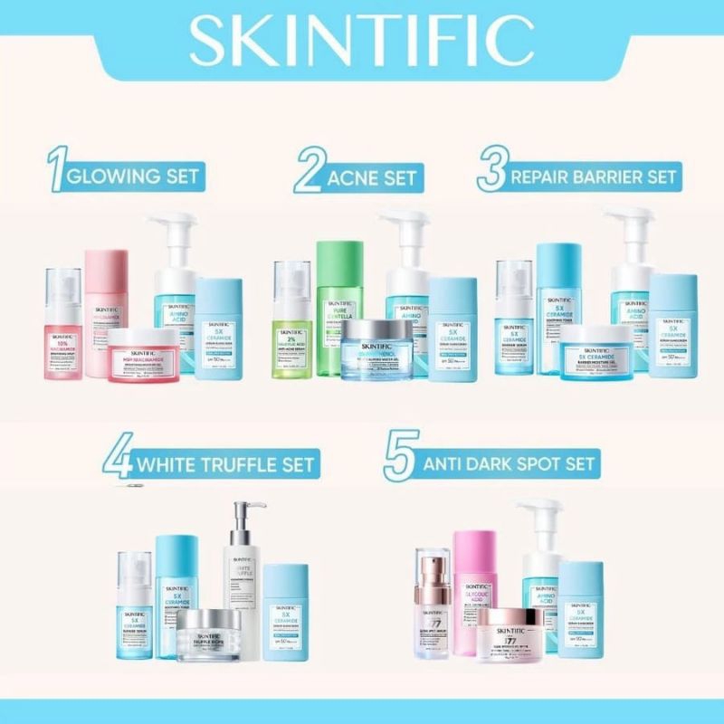 Skintific Glowing Set