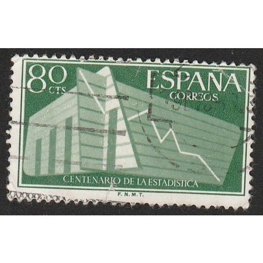 

A 11980 SATU BUAH PRANGKO SPNYOL TEMA CENTENARIO DE LA ESTAADISTICA DENGAN KONDISI SUDAH ADA CAP