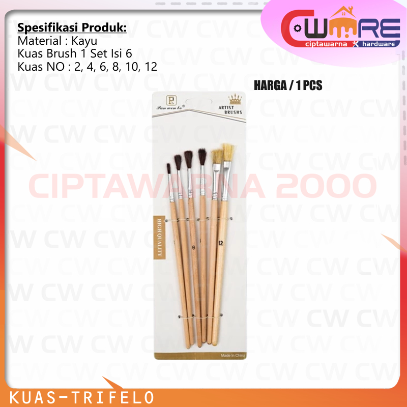 

Brush Kuas Cat Air Lukis Acrylic Trifelo Art - CwTc