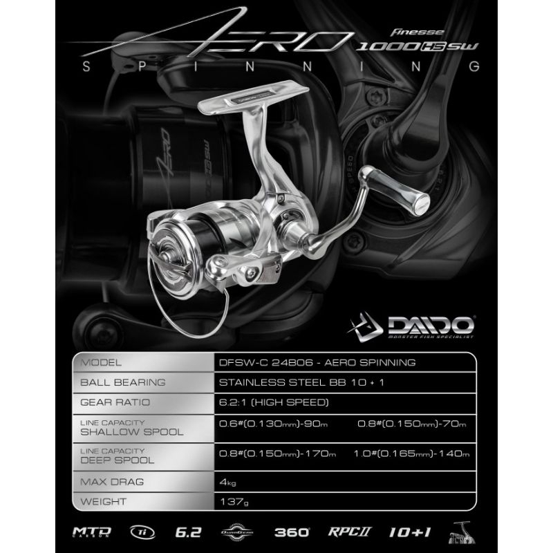DAIDO AERO 1000 HSSW Free spool