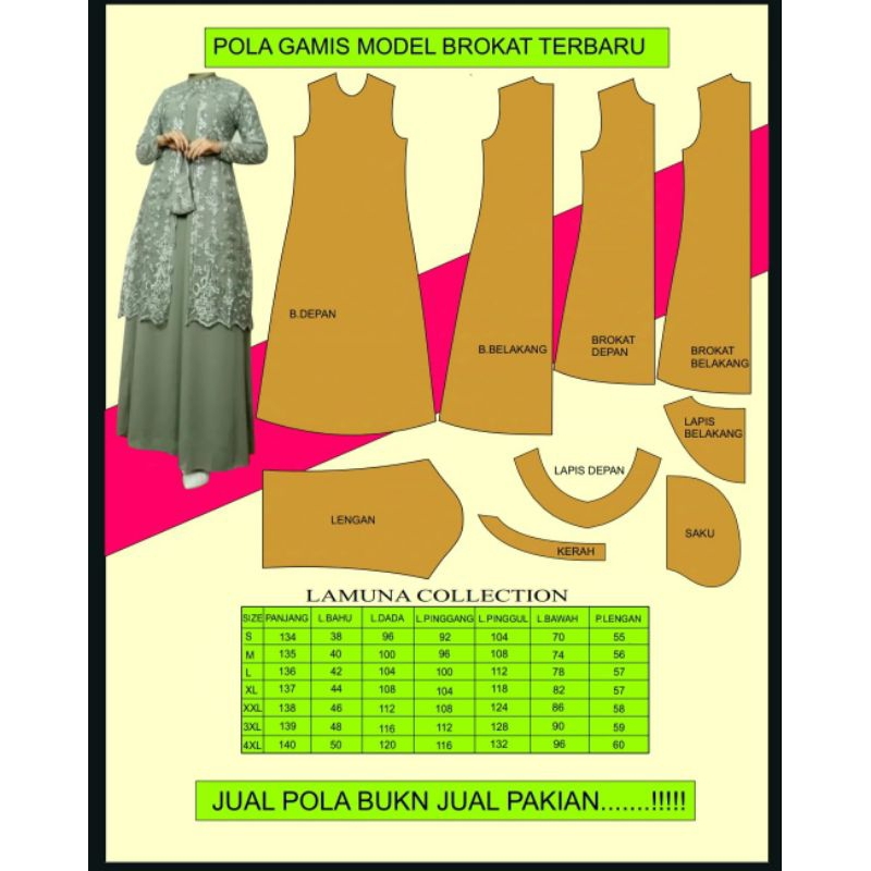 Pola Gamis Model Brokat Terbaru